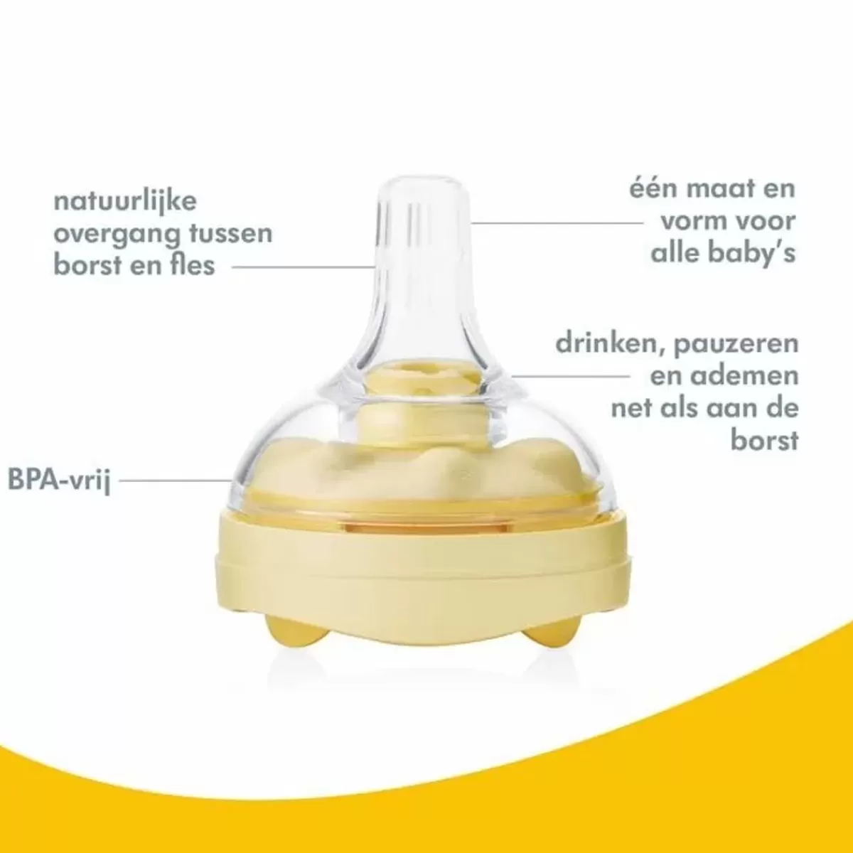 Flesvoeding Musthaves-Medela Babyfles Calma 250Ml