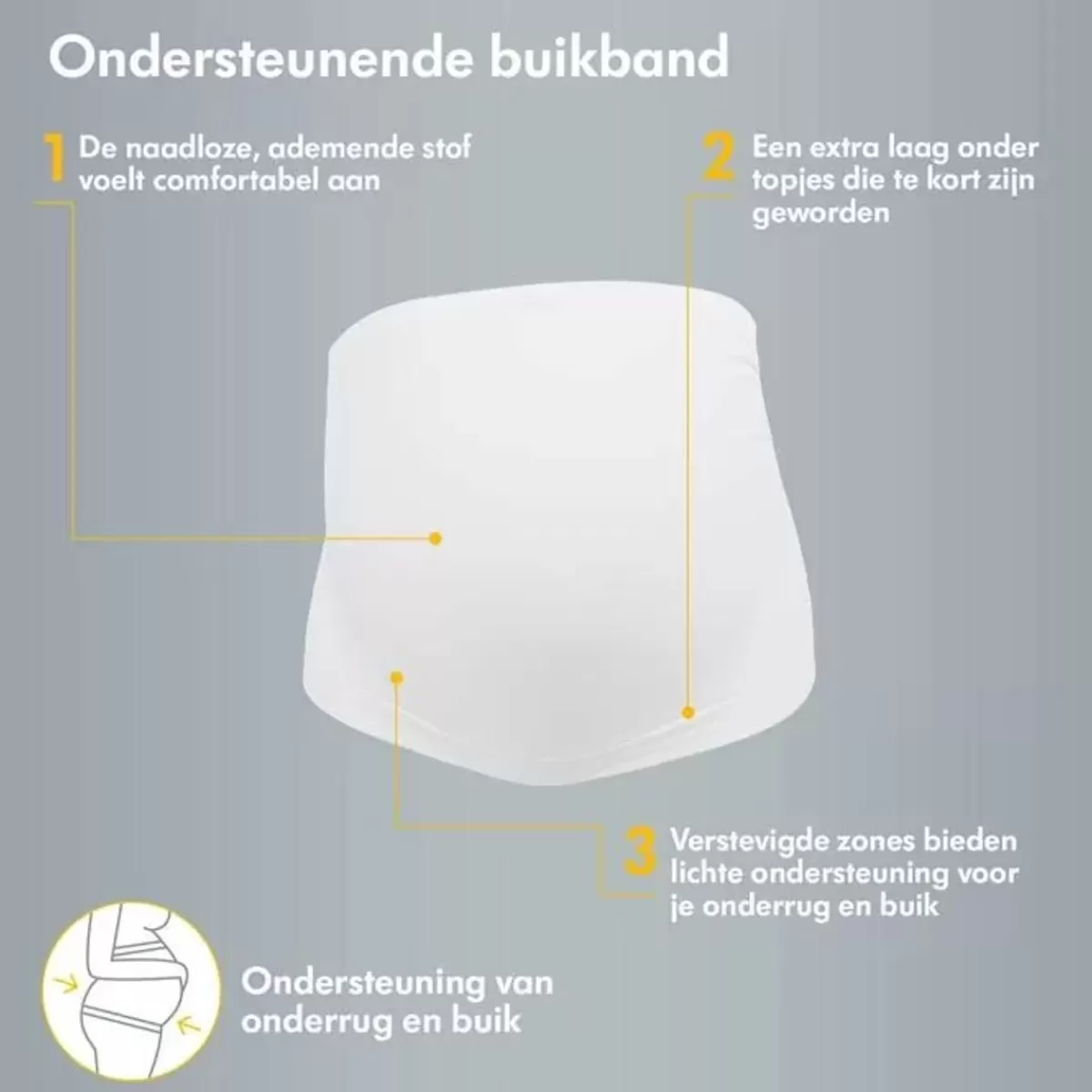 Ondergoed-Medela Buikband Zwart