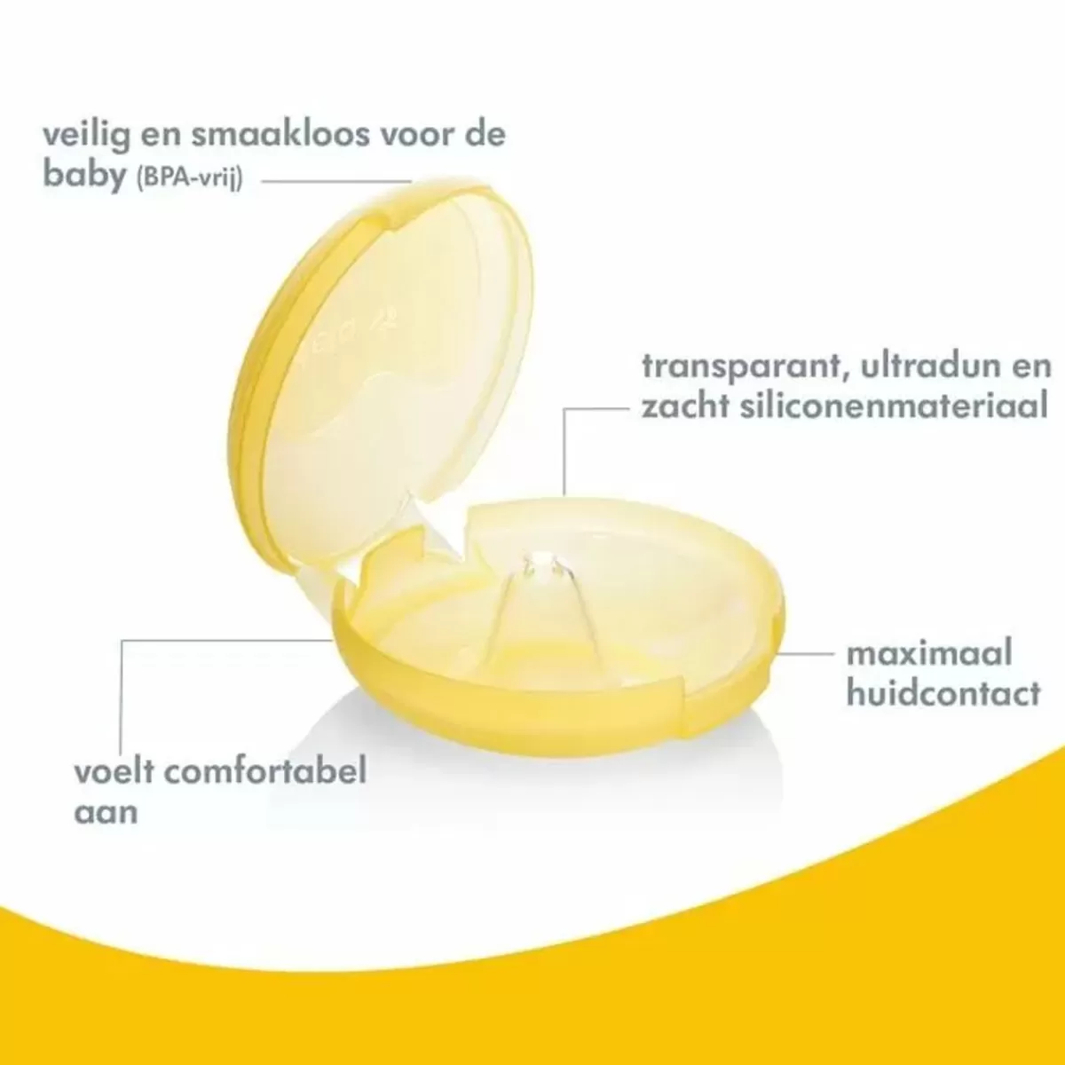 Borstvoeding Musthaves-Medela Contact Tepelhoedjes Met Bewaardoosje