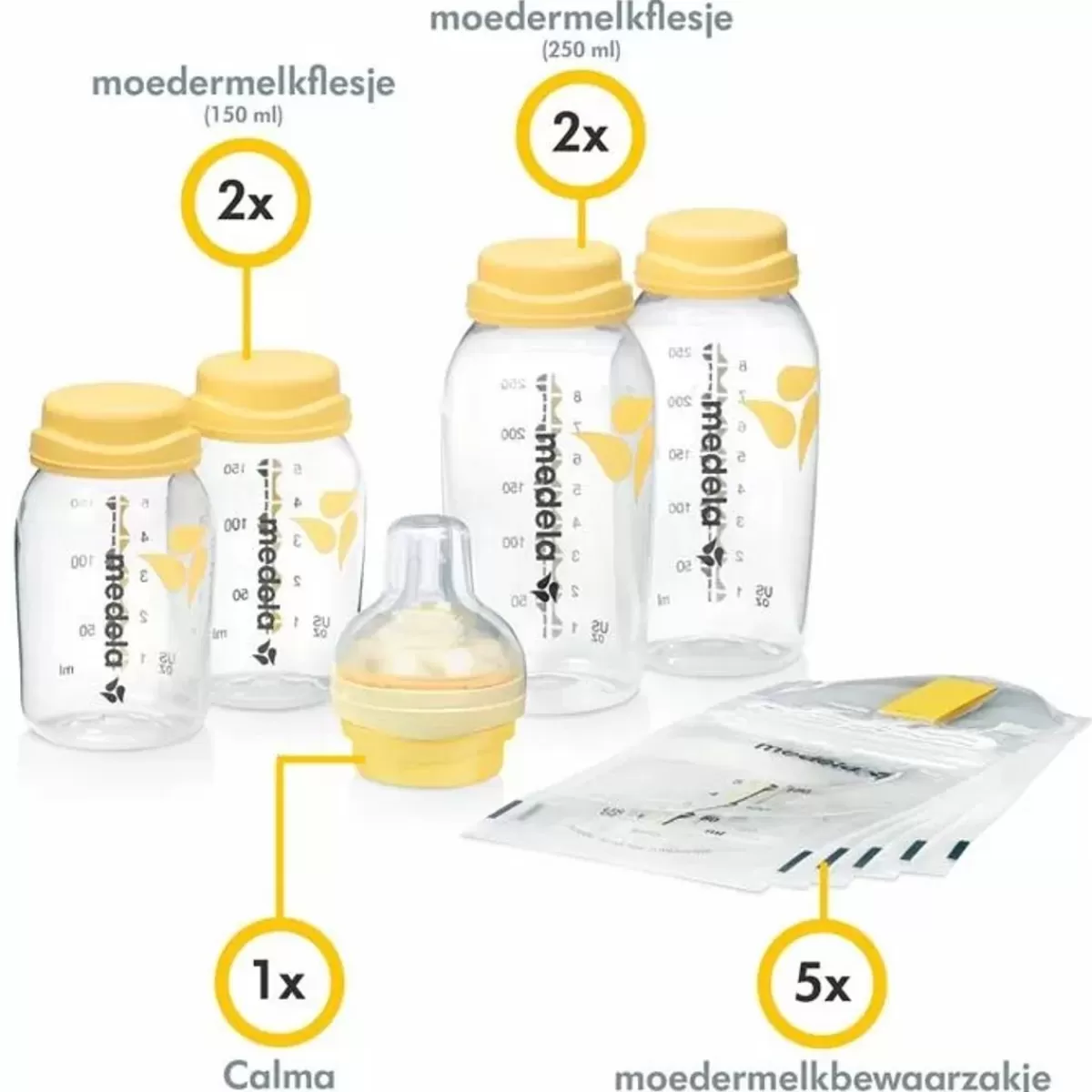 Borstvoeding Musthaves-Medela Moedermelk Store & Feed Set