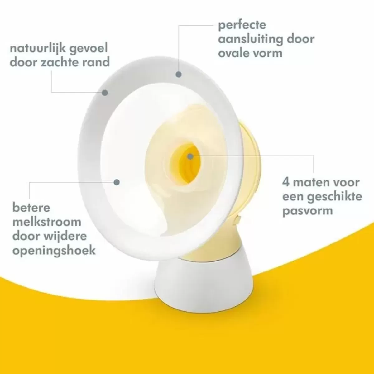 Borstvoeding Musthaves-Medela Personalfit Borstschilden Flex